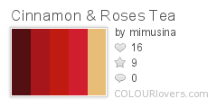 Cinnamon & Roses Tea