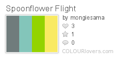Spoonflower_Flight