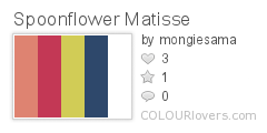Spoonflower_Matisse