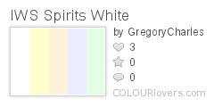 IWS Spirits White