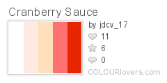 Cranberry_Sauce