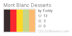 Mont_Blanc_Desserts