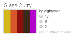 Glass_Curry