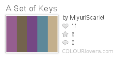 A_Set_of_Keys