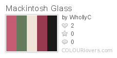 Mackintosh Glass