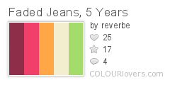 Faded_Jeans_5_Years