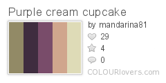 Purple cream cupcake