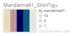Mandarina81_SlimFigu