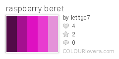 raspberry_beret