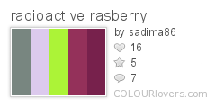 radioactive_rasberry