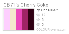 CB71s_Cherry_Coke