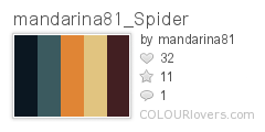 mandarina81_Spider