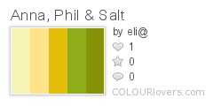 Anna, Phil & Salt