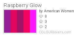 Raspberry_Glow