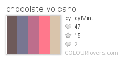 chocolate_volcano