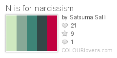 N_is_for_narcissism