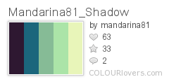 Mandarina81_Shadow