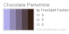 Chocolate_Periwinke