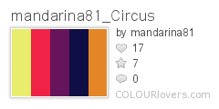 mandarina81_Circus