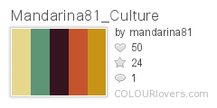 Mandarina81_Culture