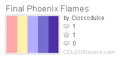 Final Phoenix Flames
