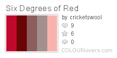 Six Degrees of Red