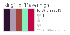 Ring*For*Ravennight