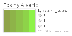 Foamy_Arsenic