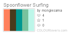 Spoonflower_Surfing