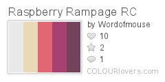 Raspberry_Rampage_RC