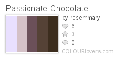Passionate Chocolate