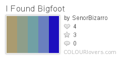 I_Found_Bigfoot