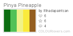 Pinya_Pineapple