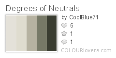 Degrees of Neutrals