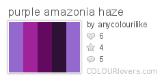 purple_amazonia_haze