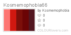 Kosmemophobia66