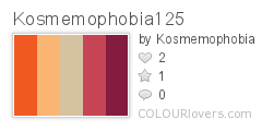 Kosmemophobia125