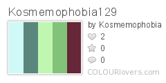 Kosmemophobia129