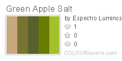 Green Apple Salt