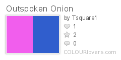 Outspoken_Onion