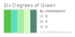 Six Degrees of Green