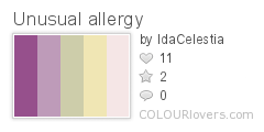 Unusual allergy