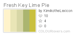 Fresh Key Lime Pie