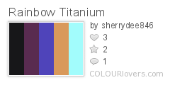 Rainbow_Titanium