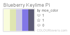 Blueberry_Keylime_Pi