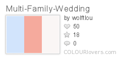 Multi-Family-Wedding