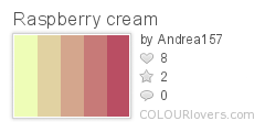 Raspberry_cream