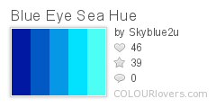 Blue Eye Sea Hue