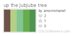 up_the_jubjube_tree