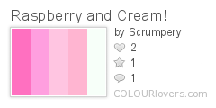 Raspberry_and_Cream!